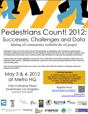 peds count poster